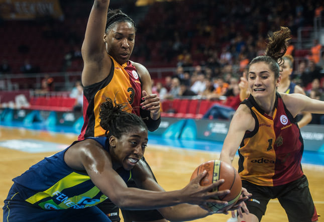 An early final for Fener and Gala’s women basketball teams | Daily Sabah