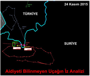 Turkish military releases path analysis [red dotted line] of the downed Russian jet