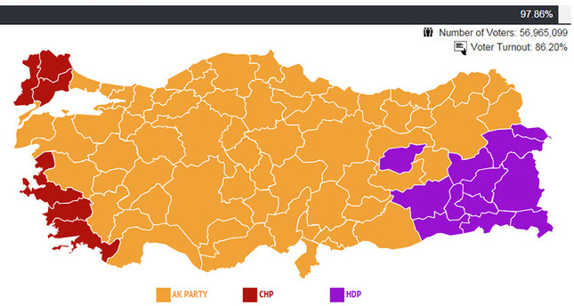 العدالة والتنمية يتقدم على بقية الأحزاب في 63 محافظة منها اسطنبول وأنقرة