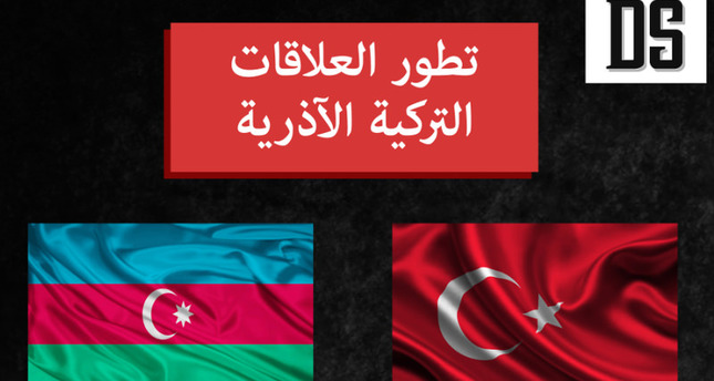 إنفوجراف.. تطور العلاقات التركية الآذرية