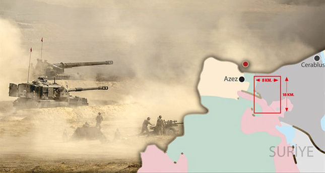 بعمق 18 كيلومتر.. عملية عسكرية تركية لإقامة منطقة خالية من داعش بسوريا