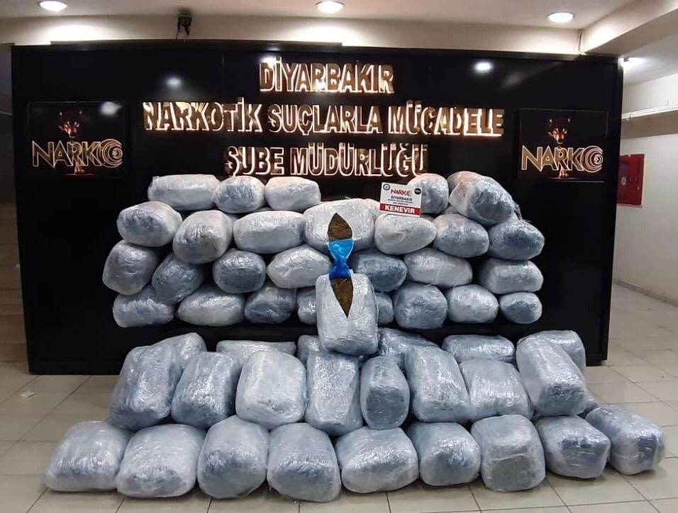 Police seize 358 kg of marijuana in southeastern Turkey | Daily Sabah