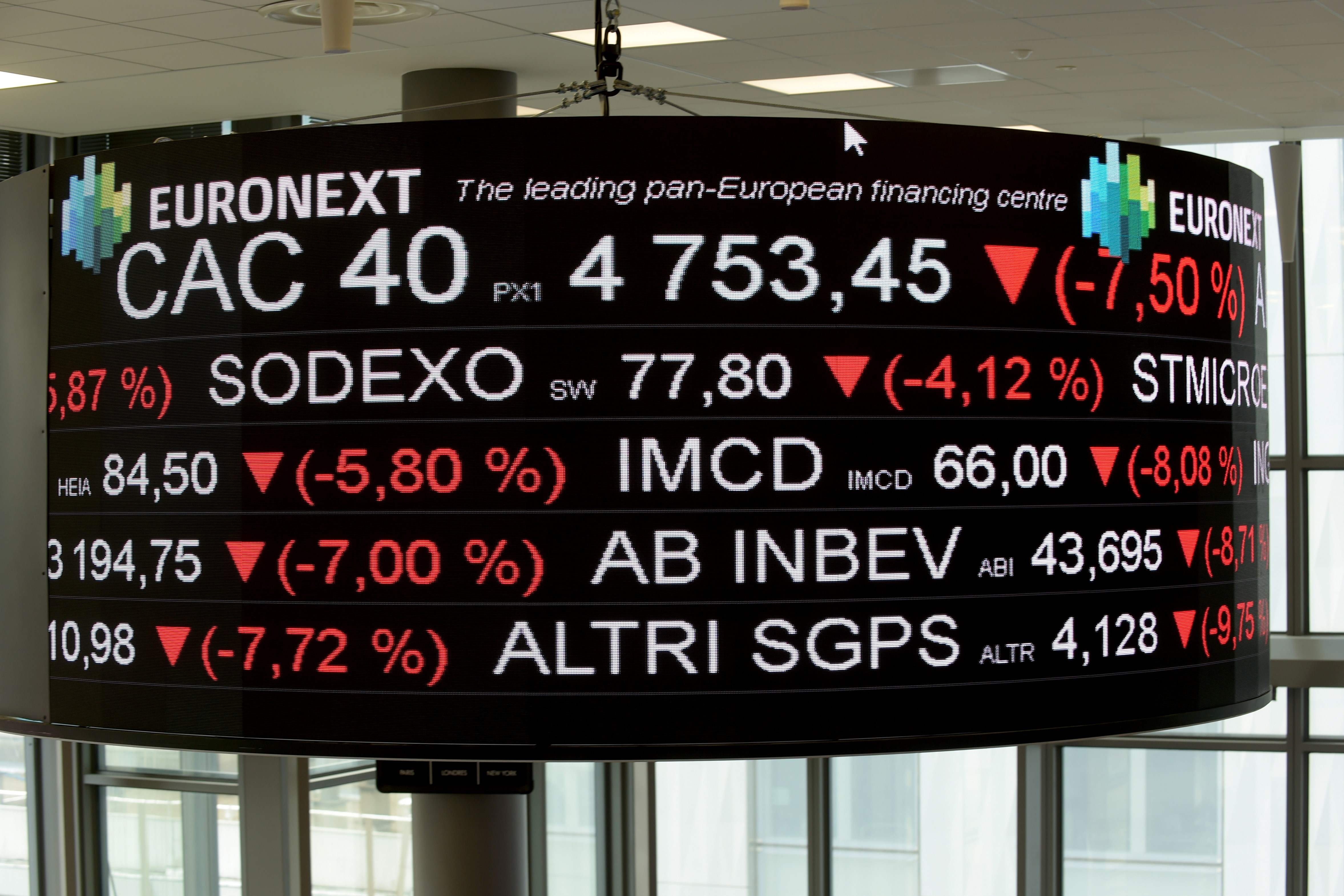 European stock suffer historic losses amid coronavirus concerns | Daily ...