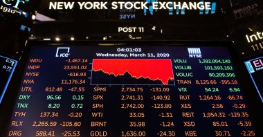 A board on New York Stock Exchange’s floor as the Dow plunged more than 1,400 points amid coronavirus fears, New York City, Wednesday, March 11, 2020. (AFP Photo)