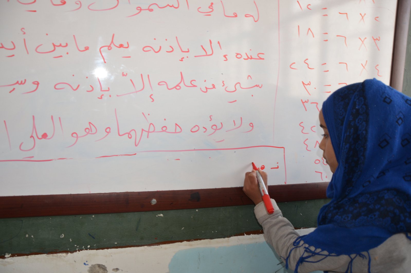 A girl in a school in northern Syria's Tal Abyad, which was cleared of terrorists with Operation Peace Spring in October 2019. 