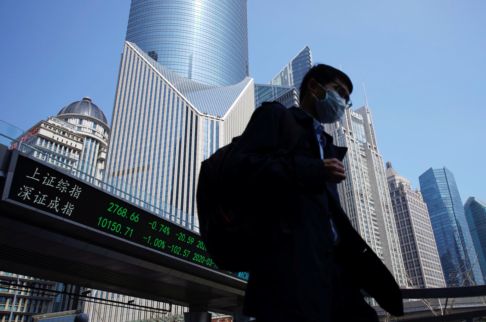 A pedestrian wearing a face mask walks near an overpass with an electronic board showing stock information, following an outbreak of a novel coronavirus in Shanghai, China, March 17, 2020. (Reuters Photo)