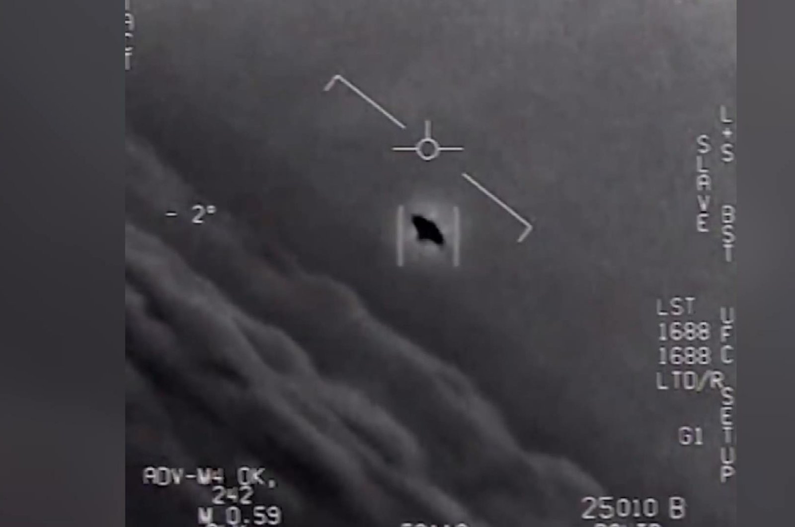 The videos feature grainy footage taken from U.S. military jets from 2004 to 2015. (DHA Photo)