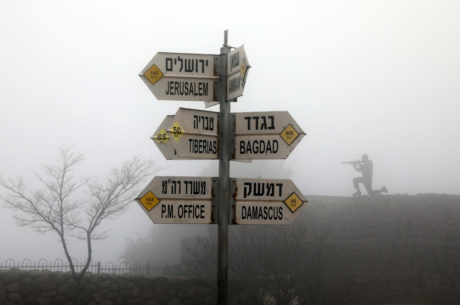 Signs pointing out distances to different cities on Mount Bental, an observation point in the Israeli-occupied Golan Heights that overlooks the Syrian side of the Quneitra crossing, March 25, 2019. (Reuters Photo)
