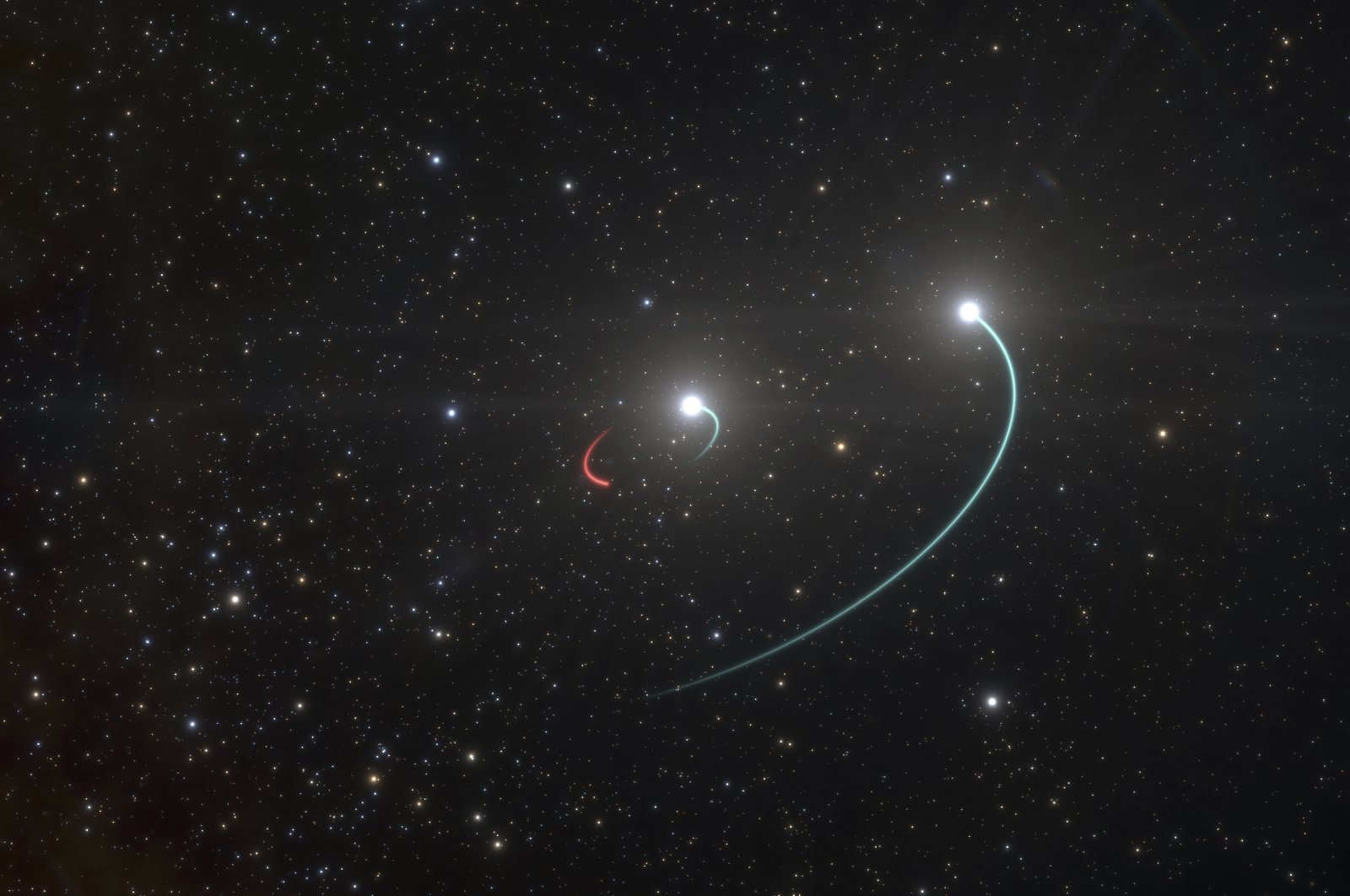 This illustration provided by the European Southern Observatory shows the orbits of the objects in the HR 6819 triple system, May 2020. (AP Photo)