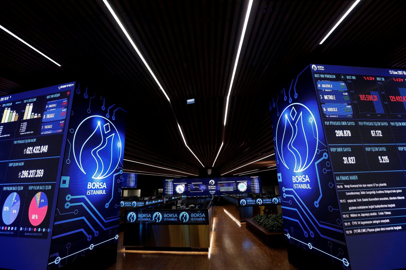 A general view shows the trading floor at the Borsa Istanbul in Istanbul, Turkey, Oct. 13, 2017. (Reuters Photo)