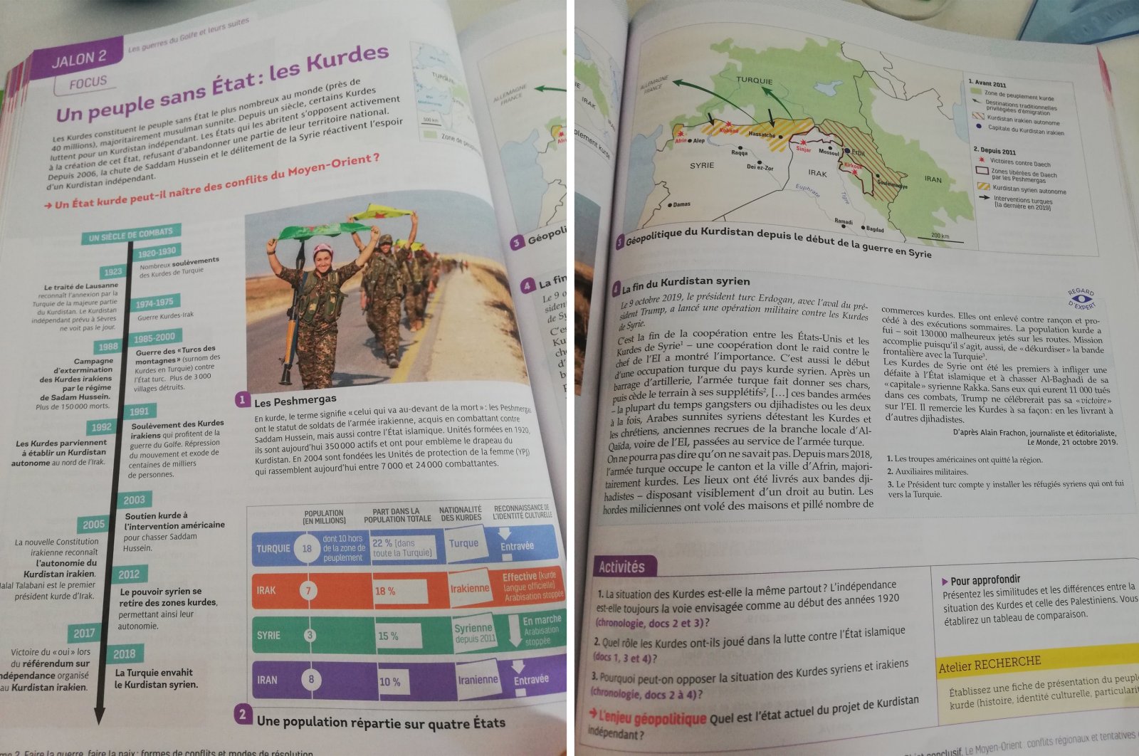 These pages shared on Twitter show YPG/PKK propaganda as printed on a supplementary French high school book, Sept. 6, 2020.