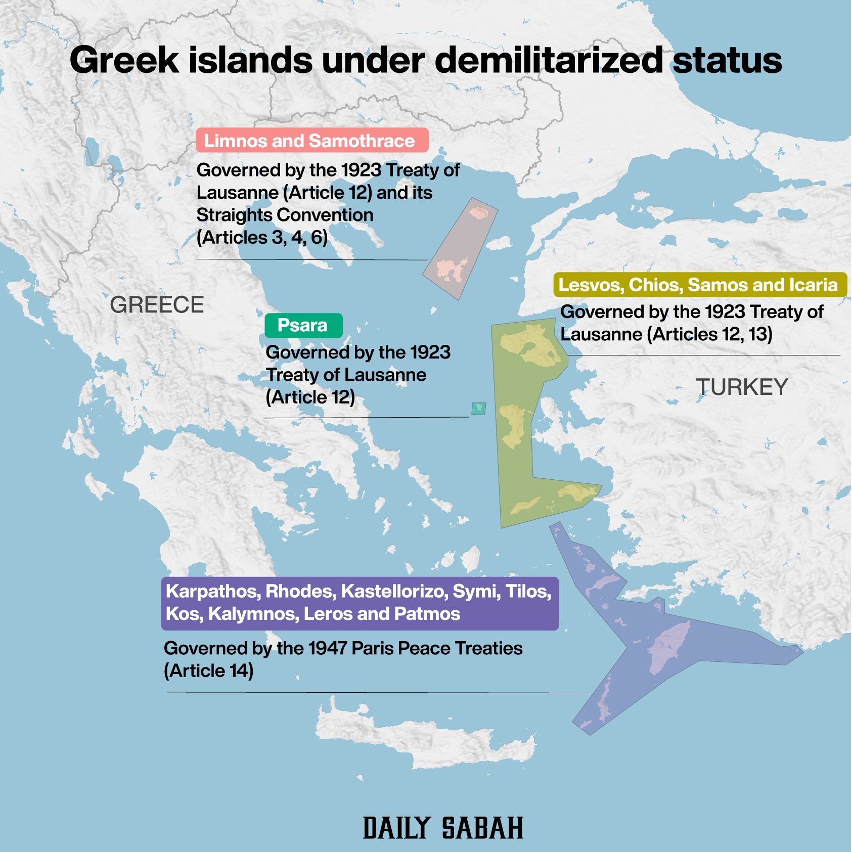 This map shows Greek islands under demilitarized status in the Aegean Sea between Turkey and Greece. (Infographic by Daily Sabah)