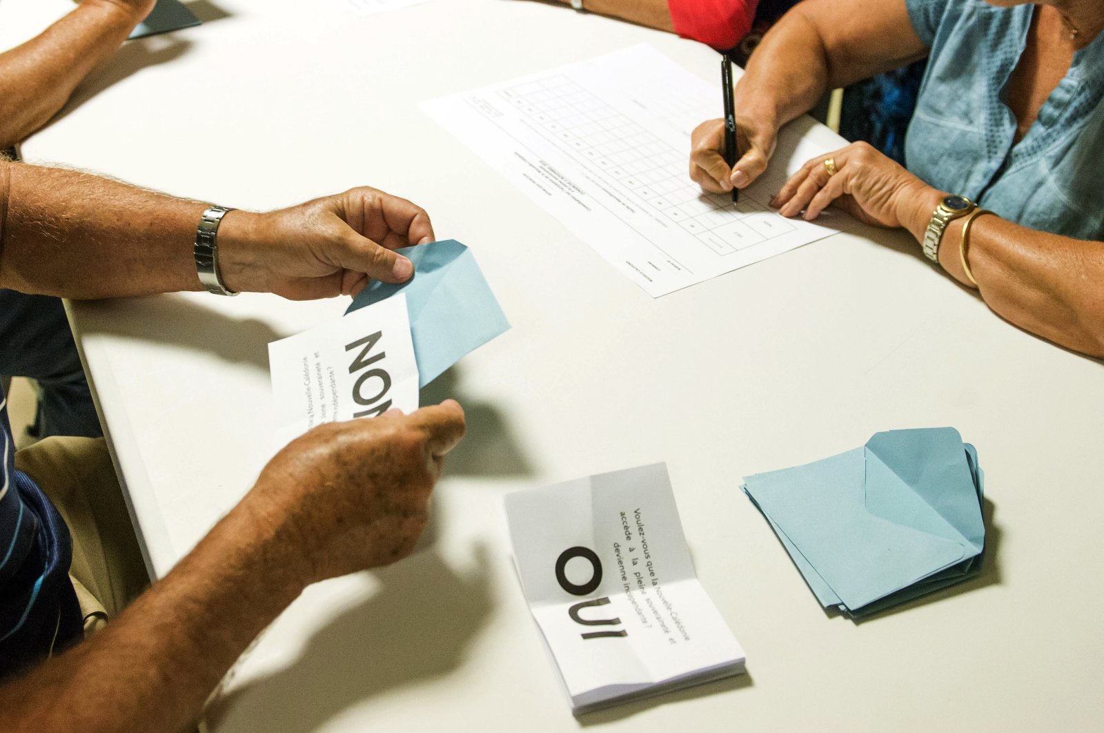 In this file photo, polling station officials count the votes as part of the independence referendum in Noumea, New Caledonia's capital, Nov. 4, 2018. (AP Photo)