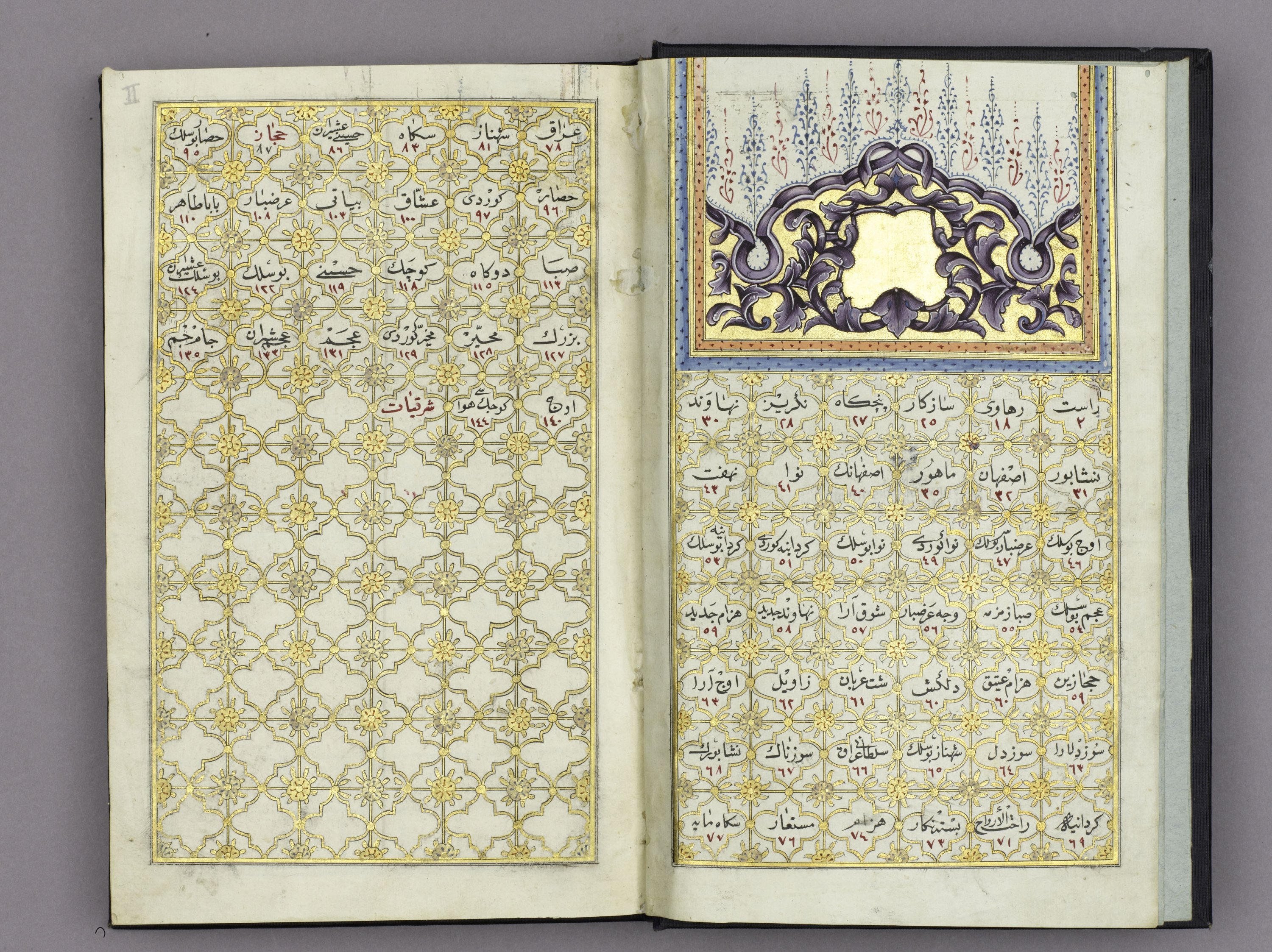 A song journal copied by Dürbinizade Hafız Mustafa, the chief clerk of the Haremeyn (Mecca and Medina) Foundation. (Courtesy of Istanbul Research Institute)