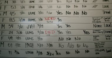 In this May 13, 2020, photo, shows a list of the confirmed COVID-19 cases in Salt Lake County early in the pandemic at the Salt Lake County health department, in Salt Lake City. (AP Photo)