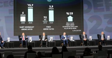 Speakers are seen during the "Digital Transformation Panel" on the sidelines of the Turkey 2023 Summit, Istanbul, Oct. 22, 2020. (AA Photo) 
