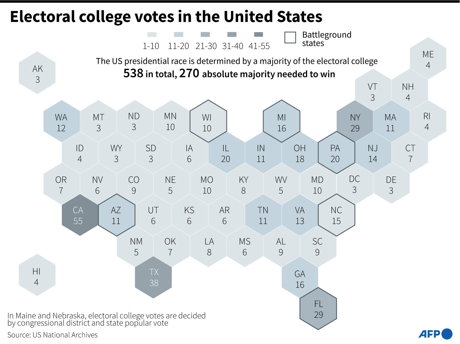 Electoral College Blue Shift Vs Red Mirage Results Timeline What You Need To Know Before Us Election Daily Sabah