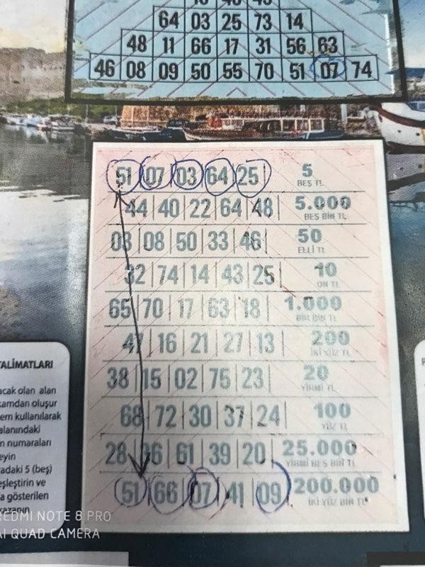 A lottery ticket distributed in the Turkish Republic of Northern Cyprus (TRNC), Jan. 21, 2021. (IHA Photo)