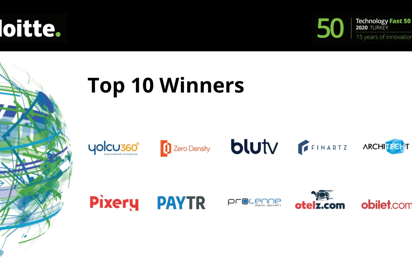 Top 10 winners of the Deloitte Technology Fast 50 2020 Turkey program. (Courtesy of Deloitte)