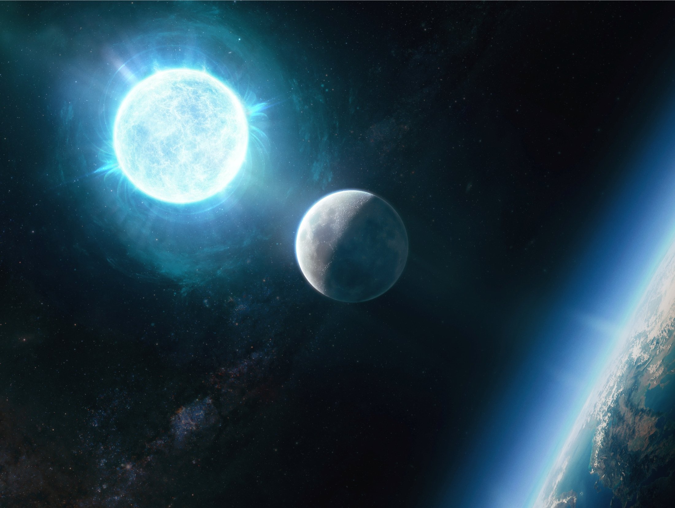 Information About White Dwarf Planet Information About White Dwarf Planet