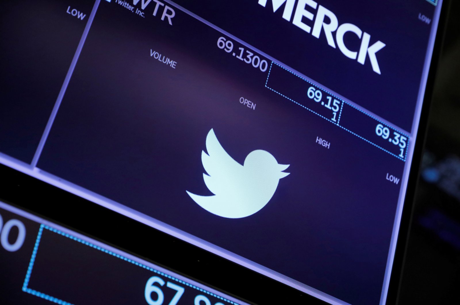 The logo for Twitter is seen on the trading floor at the New York Stock Exchange (NYSE) in Manhattan, New York City, U.S., Aug. 3, 2021. (Reuters Photo)