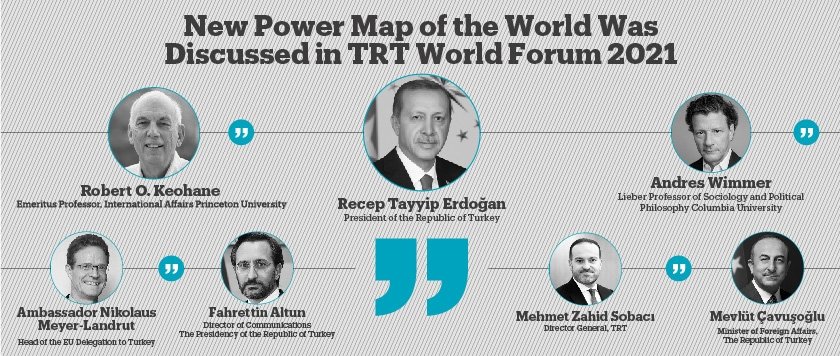 An infographic courtesy of TRT World.