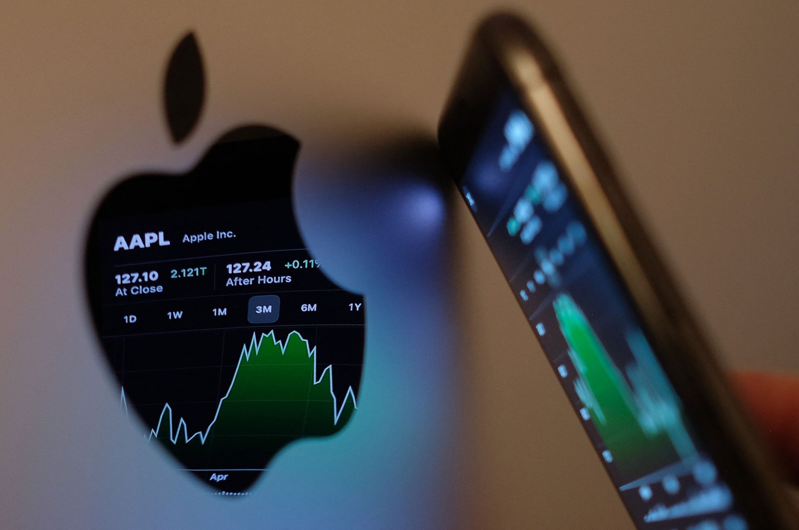The Apple stock market ticker symbol AAPL is displayed on an iPhone screen and reflected in the logo of an iMac computer in Los Angeles, U.S., May 24, 2021. (AFP Photo)
