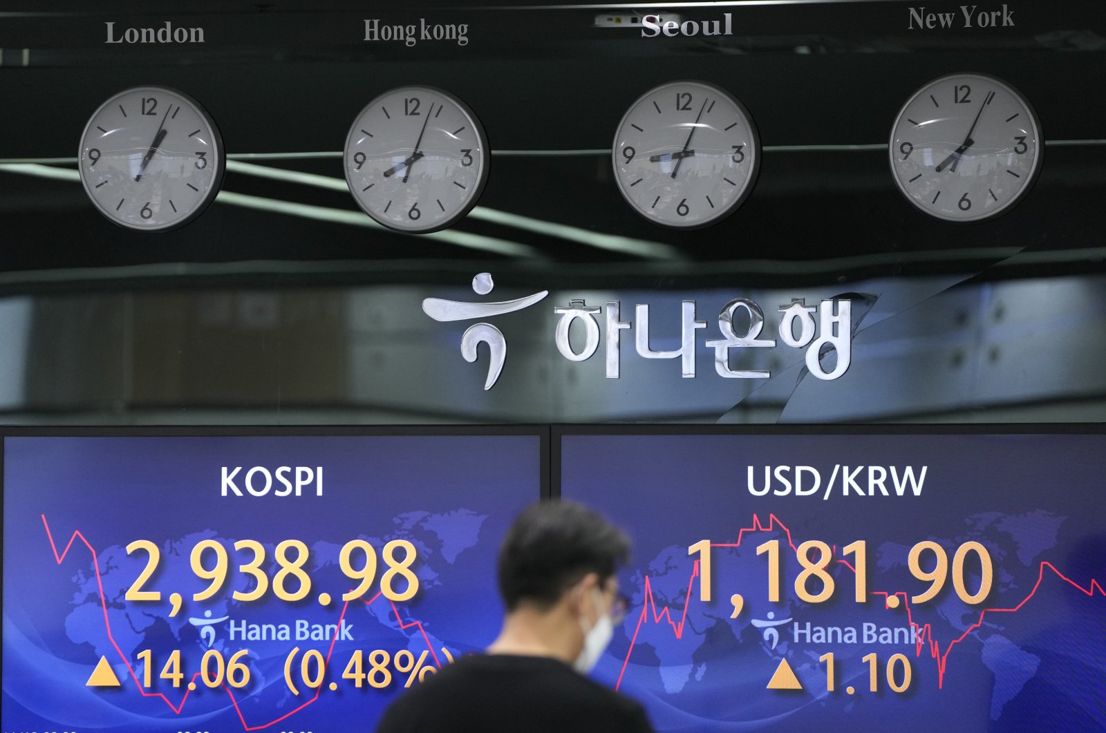 A currency trader walks past the screens showing the Korea Composite Stock Price Index (L) and the foreign exchange rate between the U.S. dollar and South Korean won at a foreign exchange dealing room in Seoul, South Korea, Nov. 12, 2021. (AP Photo)