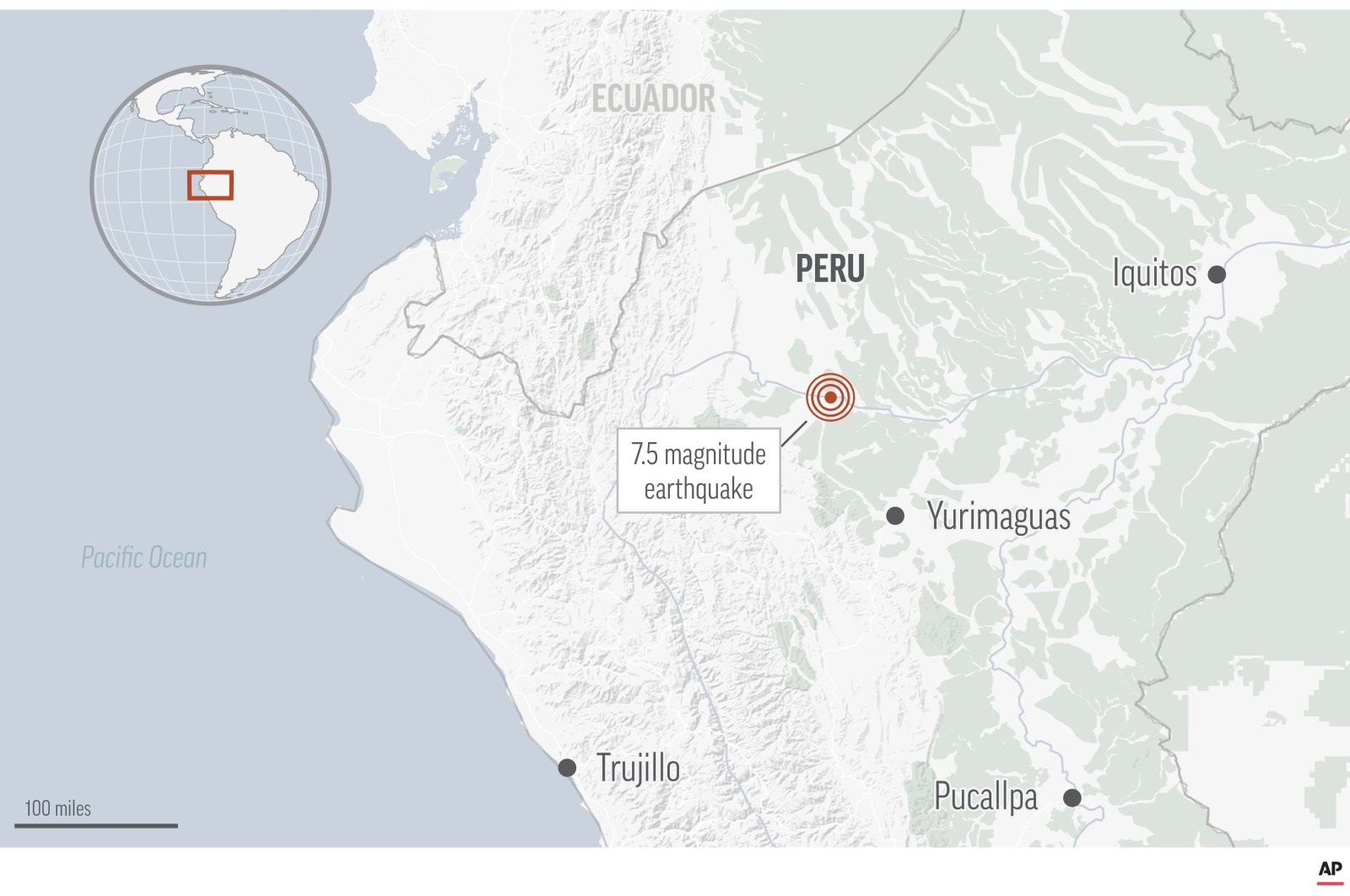 The U.S. Geological Survey says a strong earthquake with a preliminary magnitude of 7.5 has struck in northern Peru. (AP Photo)