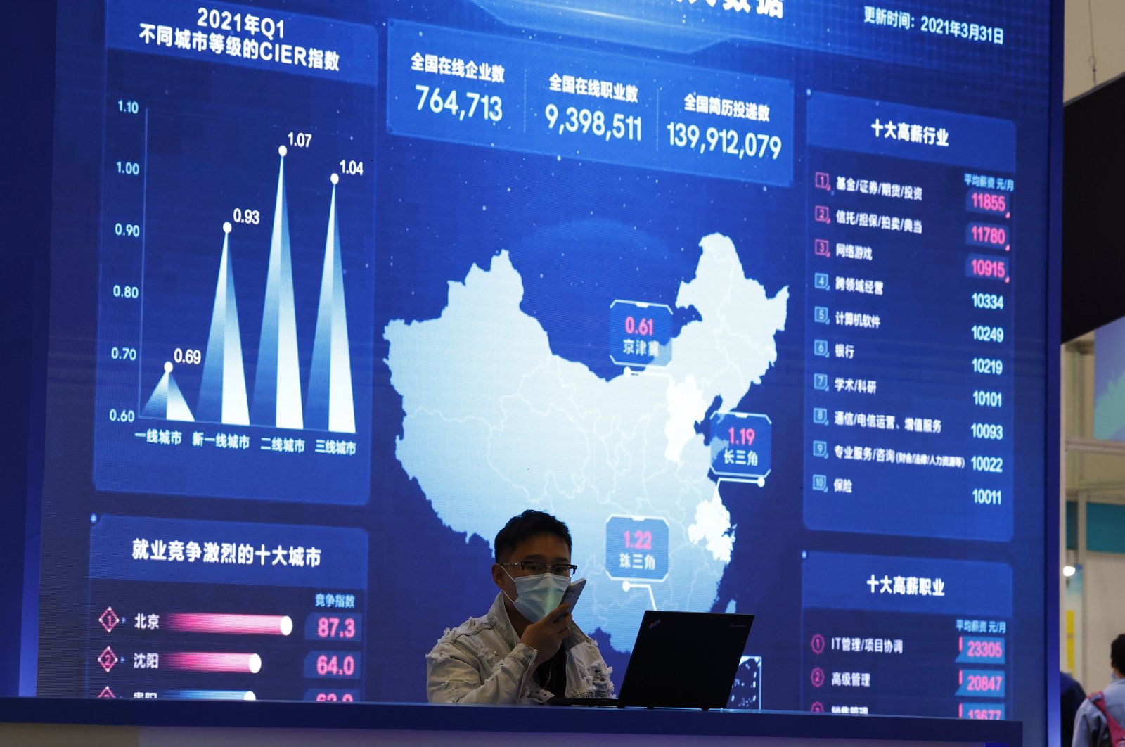 A man speaks on his phone near a giant display showing big data and a map of China at an internet fair in Beijing, China, April 30, 2021. (AP Photo)