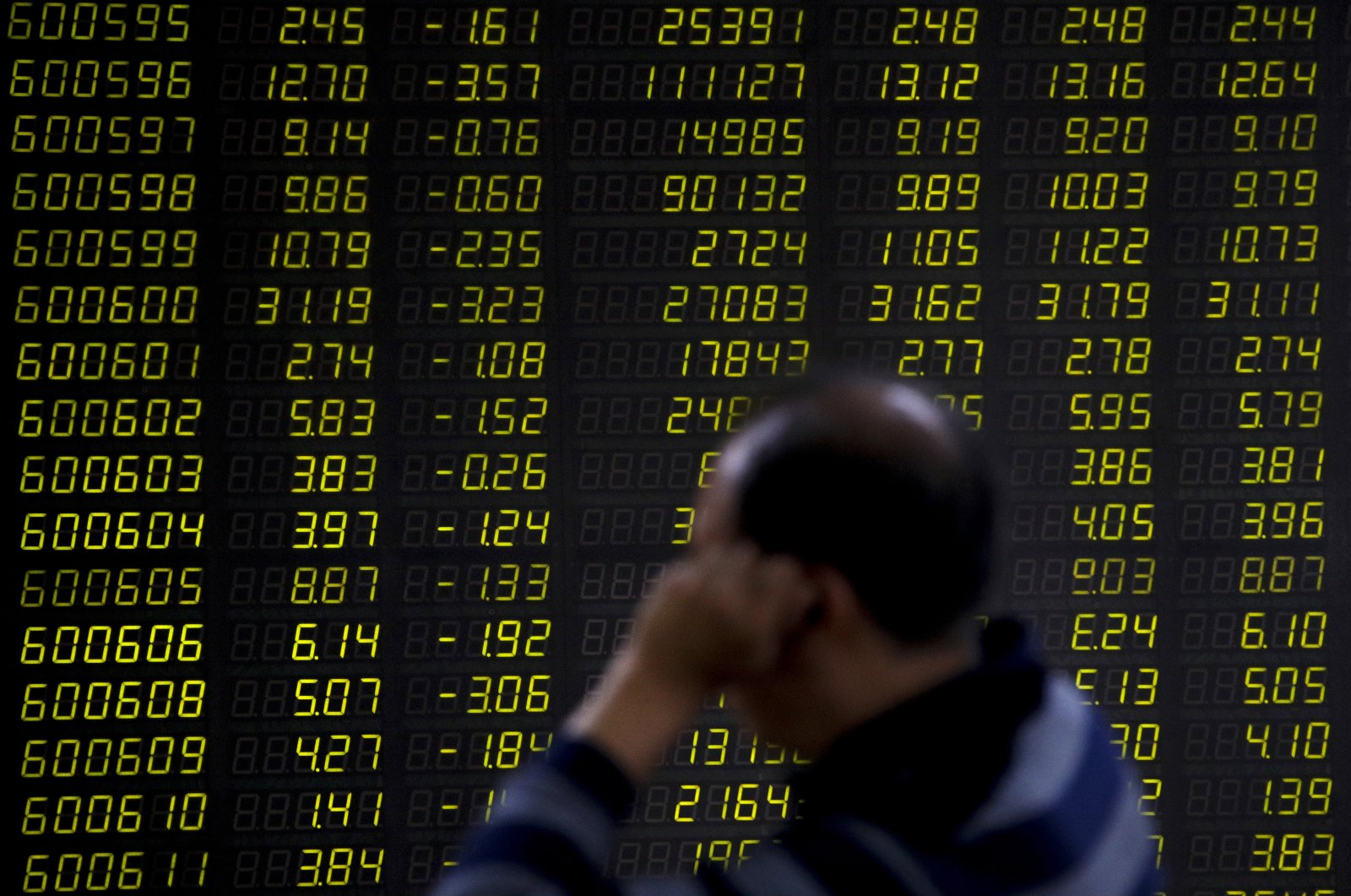 An investor sits in front of an electronic board displaying stock prices at a brokerage house in Beijing, China, Sept. 17, 2018. (AP Photo)