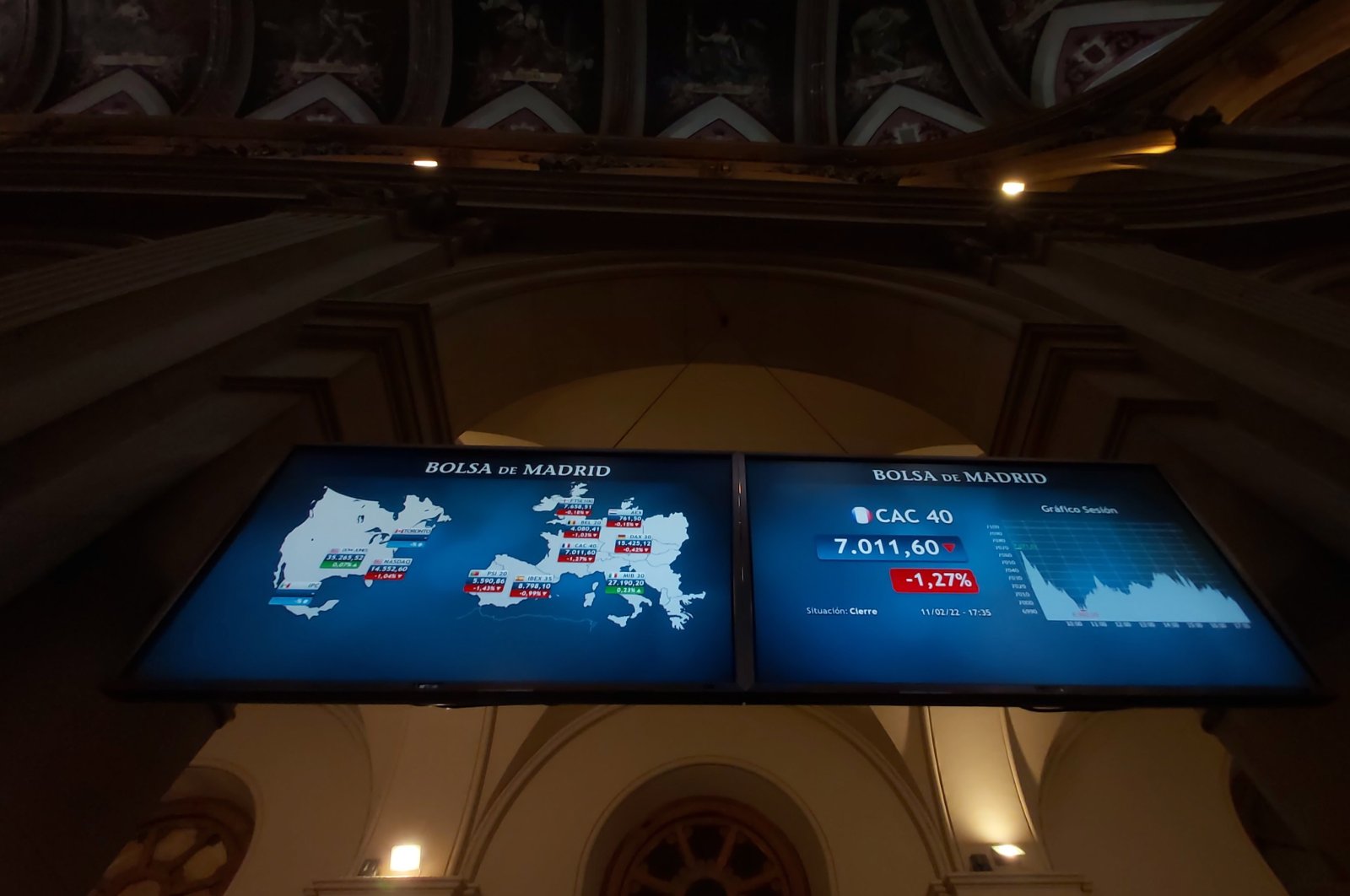 Screens show the evolution of the IBEX 35, the main index of the Spanish Stock Exchange, in Madrid, Spain, Feb. 11, 2022. (EPA Photo)