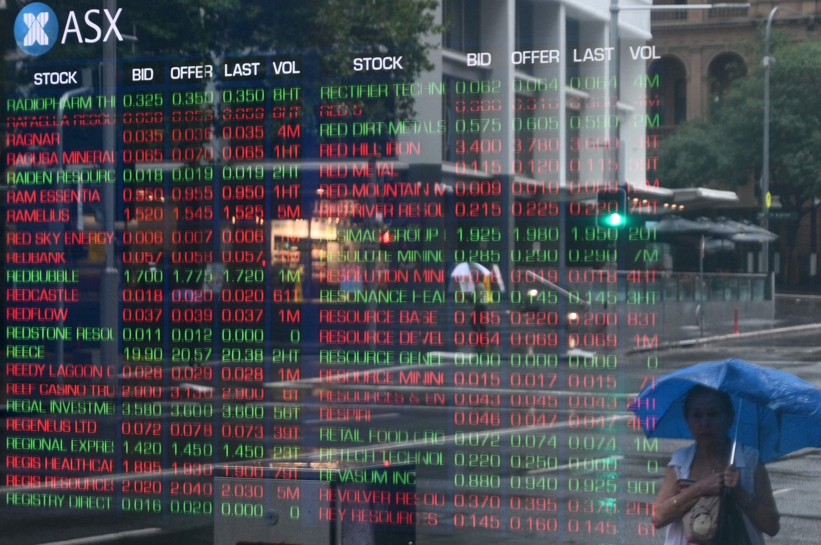 A woman is reflected in the window of the Australian Securities Exchange showing the prices of stocks on the day in Sydney, Australia, Feb. 22, 2022. (AFP Photo)
