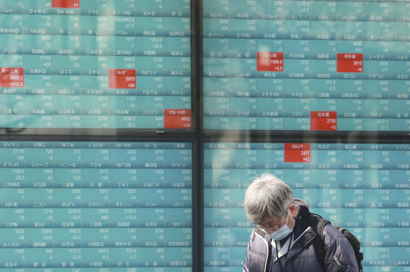 A man walks by an electronic stock board of a securities firm in Tokyo, Japan, Feb. 22, 2022. (AFP Photo)