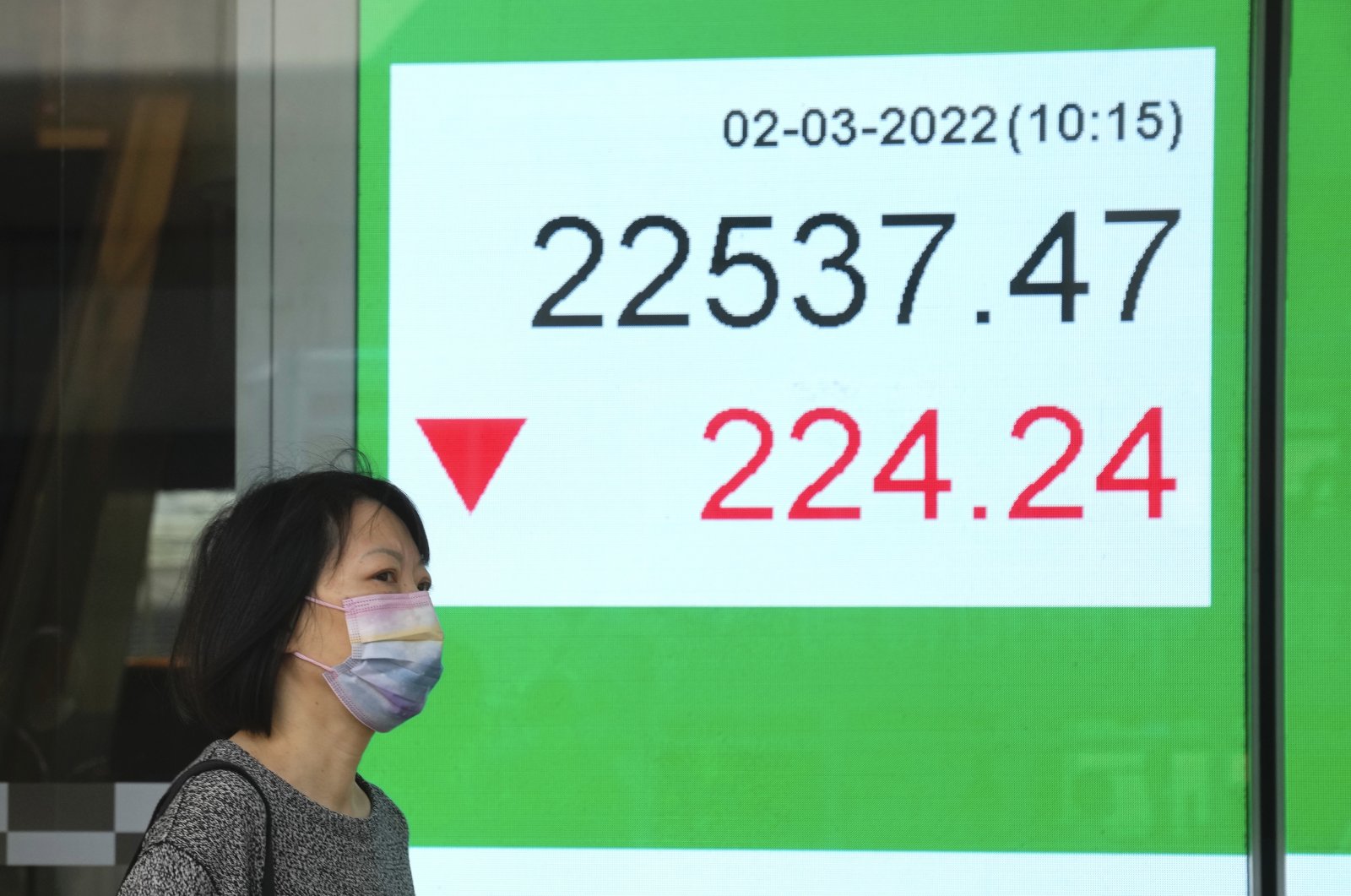 A woman wearing a face mask walks past a bank&#039;s electronic board showing the Hong Kong share index in Hong Kong, March 2, 2022. (AP Photo)