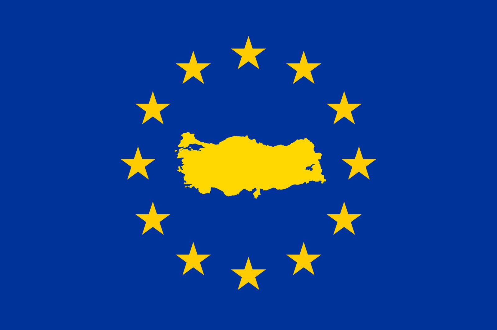 Waktu untuk Uni Bea Cukai UE-Turki 2.0
