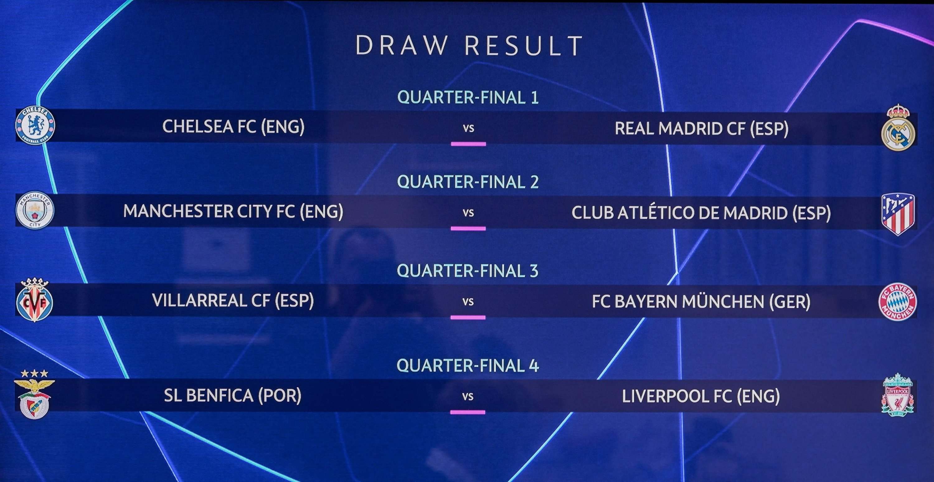 ChelseaReal, CityAtletico highlight Champions League quarters draw