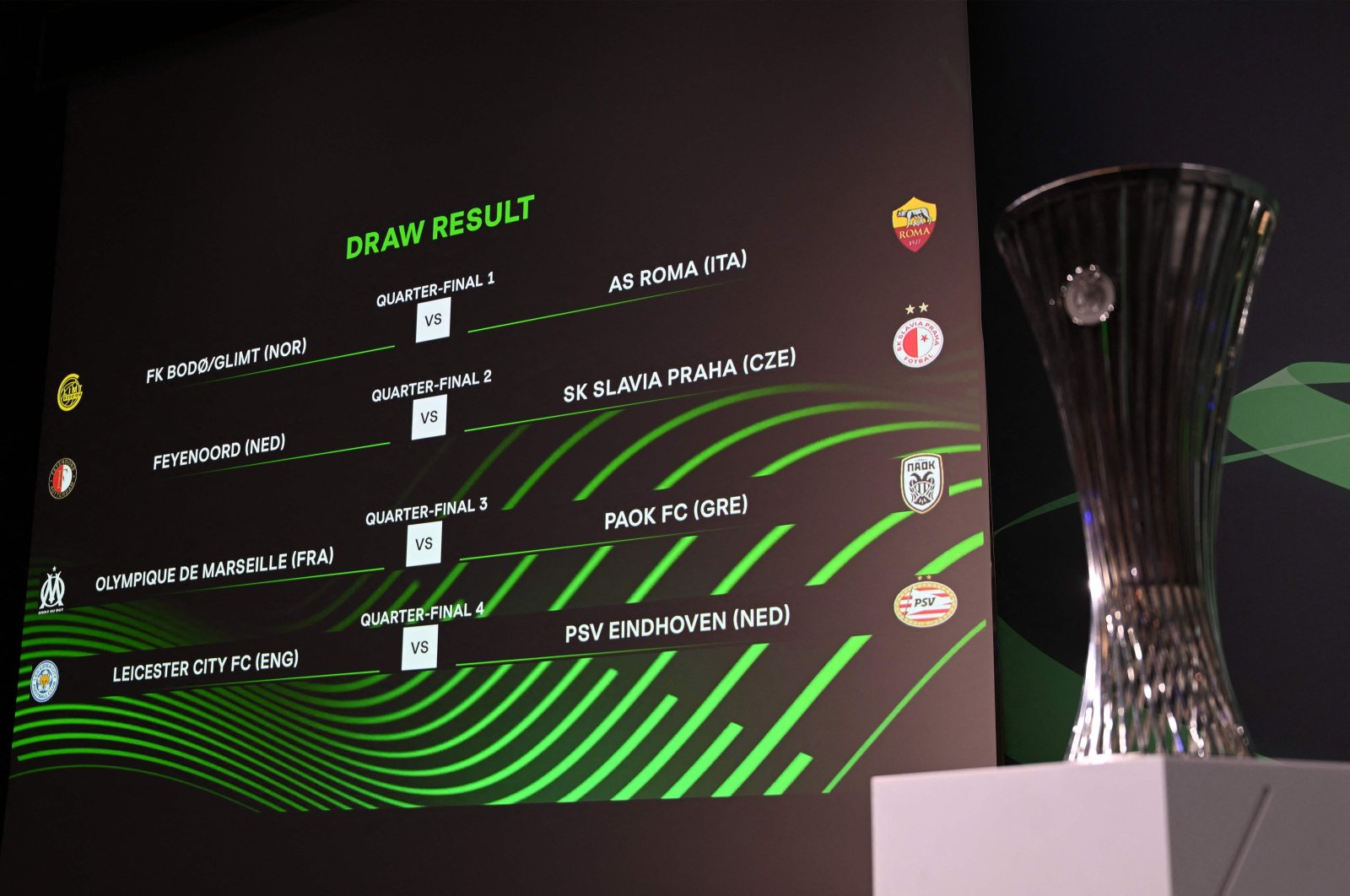 The result of the UEFA Europa Conference League draws is seen at the UEFA headquarters, Nyon, Switzerland, March 18, 2022. (AFP Photo)