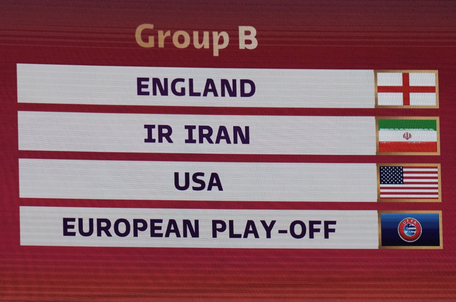 Pertarungan AS-Iran bermuatan politik di Piala Dunia Timur Tengah Pertama
