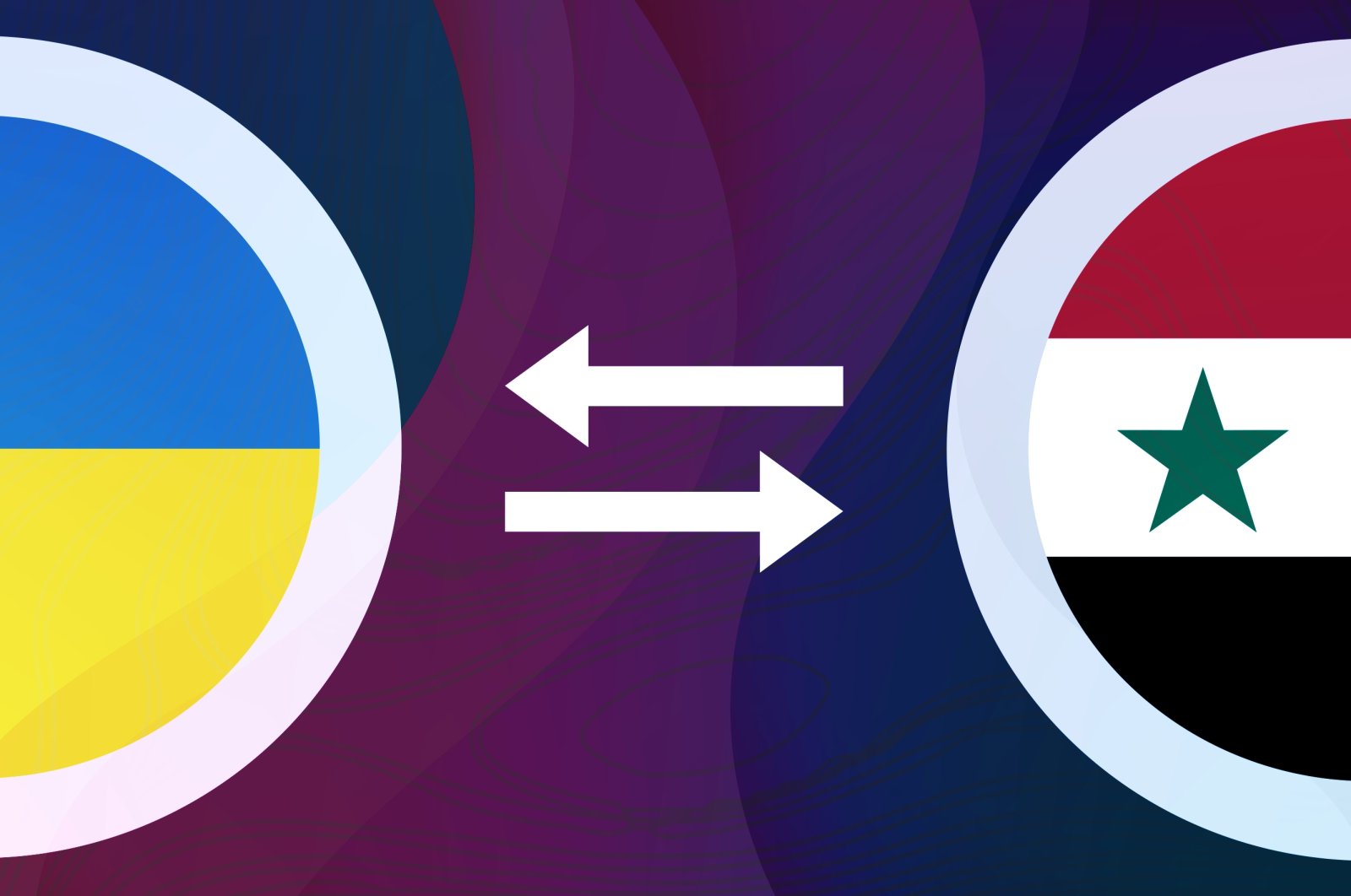 Illustration of the Ukrainian and Syrian flags. (Photo by Shutterstock - edited by Büşra Öztürk)