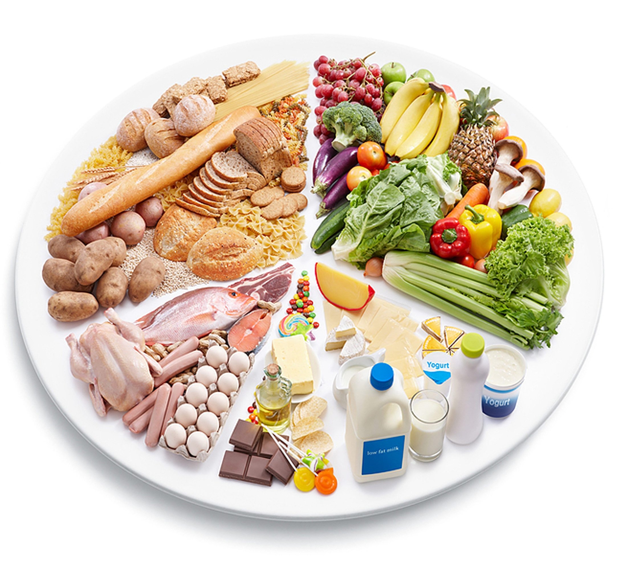 Half of the plate should consist of vegetables, a quarter of protein foods and a quarter of cereals. (iStock Photo)