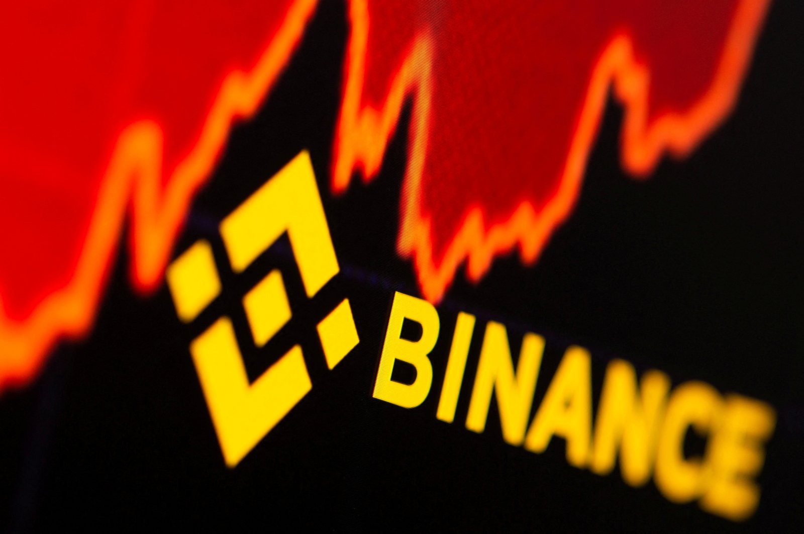 The Binance logo and a stock graph are displayed in this illustration taken June 28, 2021. (Reuters Photo)