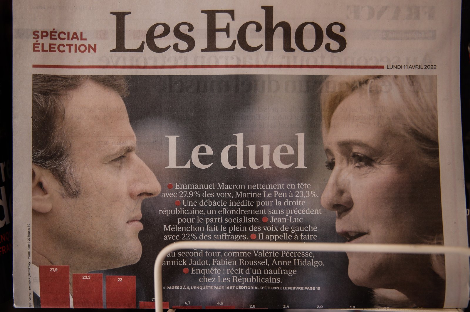 A French newspaper shows the two candidates for the second round of the French presidential election on display inside a kiosk in Paris, France, 11 April 2022. (EPA)