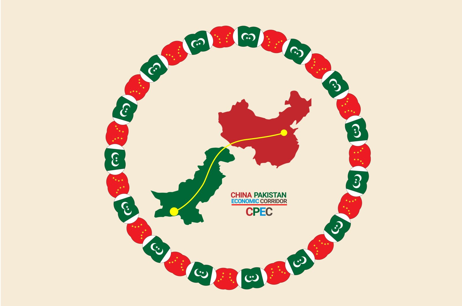 Model perdamaian pembangunan China dan hubungannya dengan Pakistan