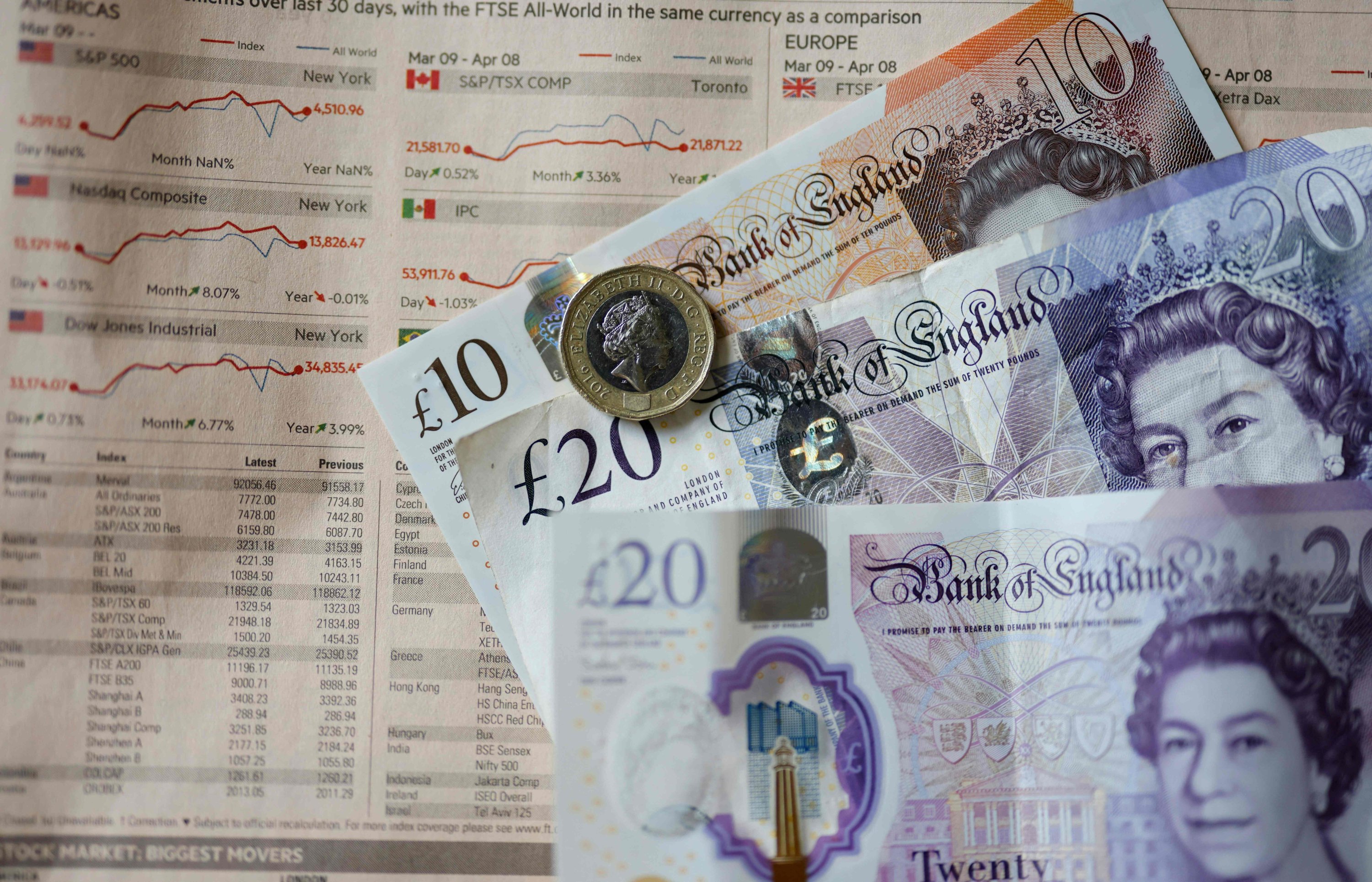 uk-inflation-hits-40-year-high-triggering-fall-in-pound-daily-sabah