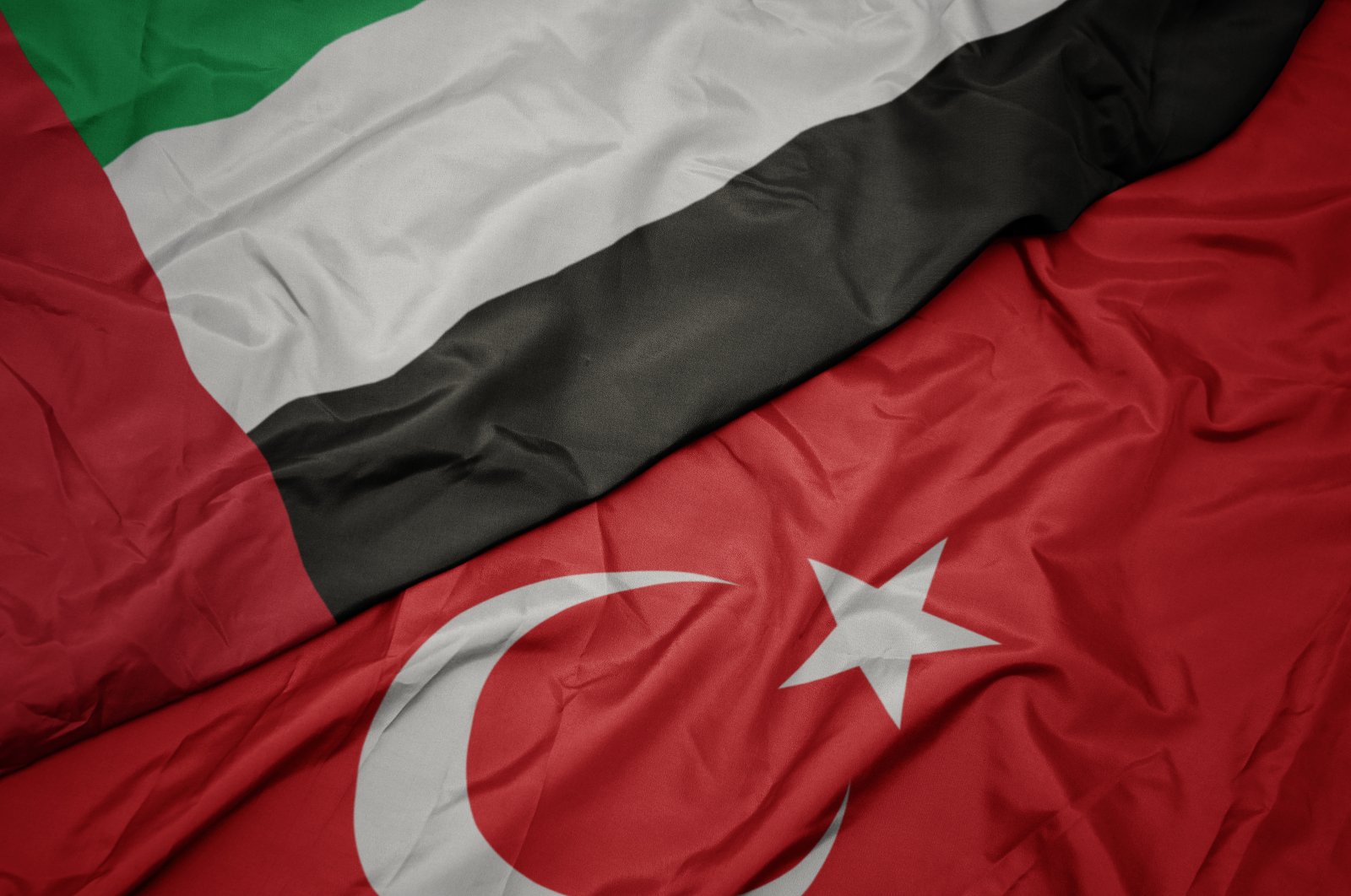The flags of Turkey and the United Arab Emirates (Shutterstock)