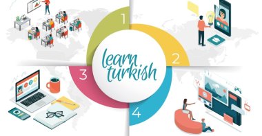 A poster shows Yunus Emre Institute's four different methods, which are physical lessons at the cultural centers, online courses, teaching portal and videos. (Courtesy of YEE) 