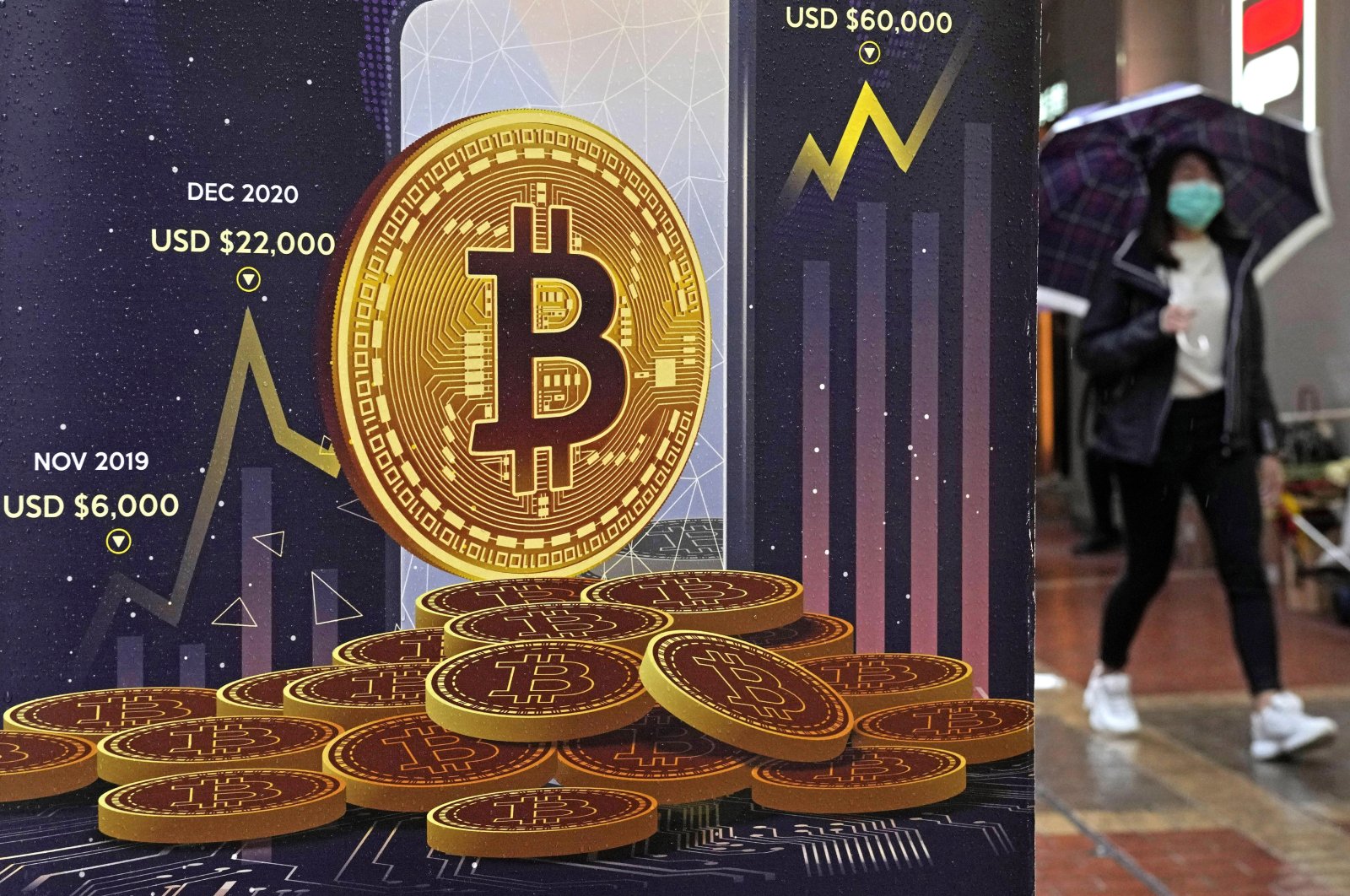 An advertisement for bitcoin is displayed on a street in Hong Kong, Feb. 17, 2022. (AP File Photo)