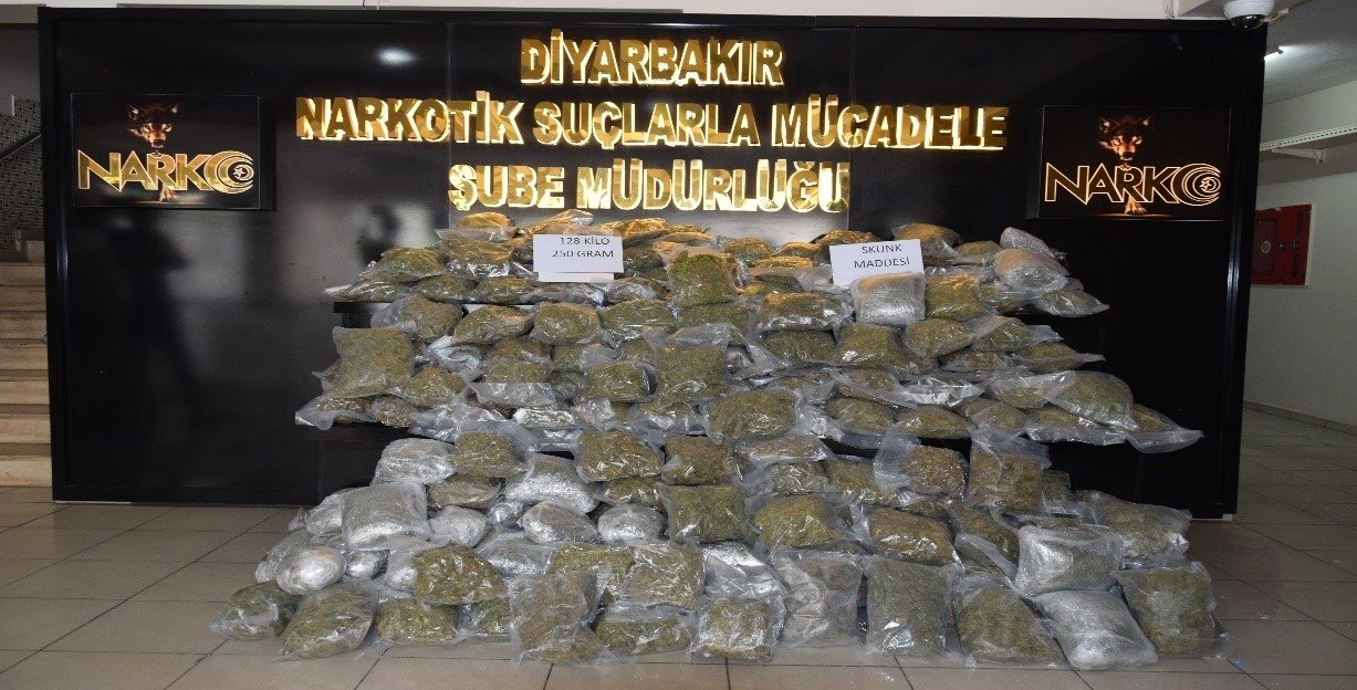 Drugs seized in an operation on display, in Diyarbakır, southeastern Türkiye, Aug. 8, 2022. (AA Photo)