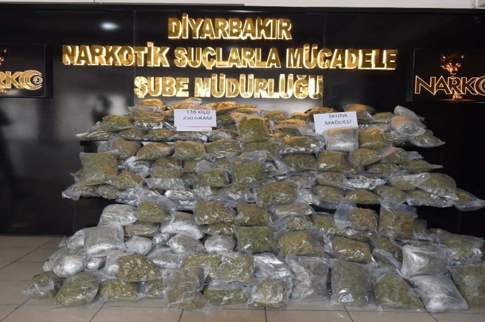 Ribuan ditangkap dalam seminggu operasi kontra-narkotika di Türkiye